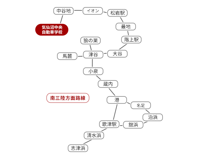 ルートマップ：南三陸方面無料送迎バス運行路線